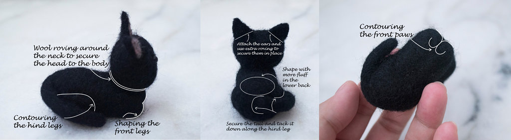 Black Cat - Diagrams